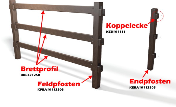 Koppelzaun aus Recyclingkunststoff